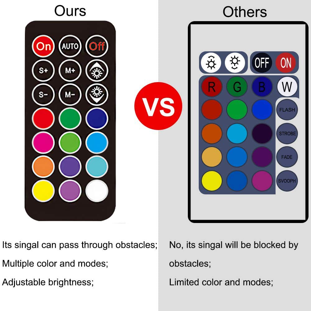 Covoart Led Aquarium Light, 15 Inches Fish Tank Light Rgb Color Underwater Light Submersible Crystal Glass Lights, 21 Led Beads,
