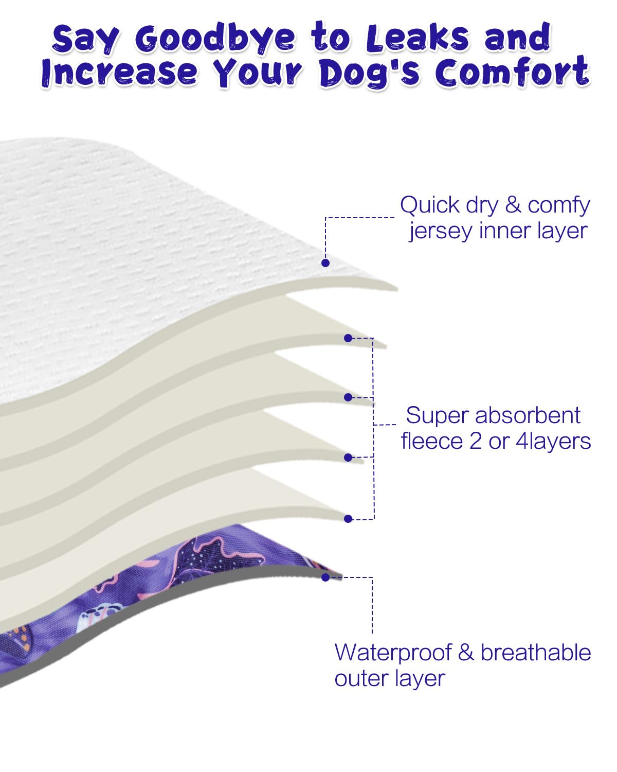 Cutebone Washable Female Dog Diapers 4 Pack Reusable Doggie Heat Diapers For Period Fmg06Xl