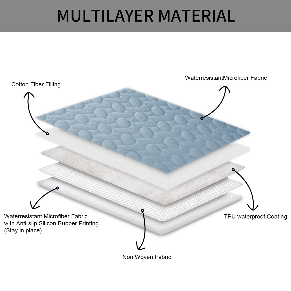 Ameritex Pet Bed Cover Dog Bed Blanket for Sofa and Furniture Waterproof New Pattern Design (40x50 Inch, Light Blue)