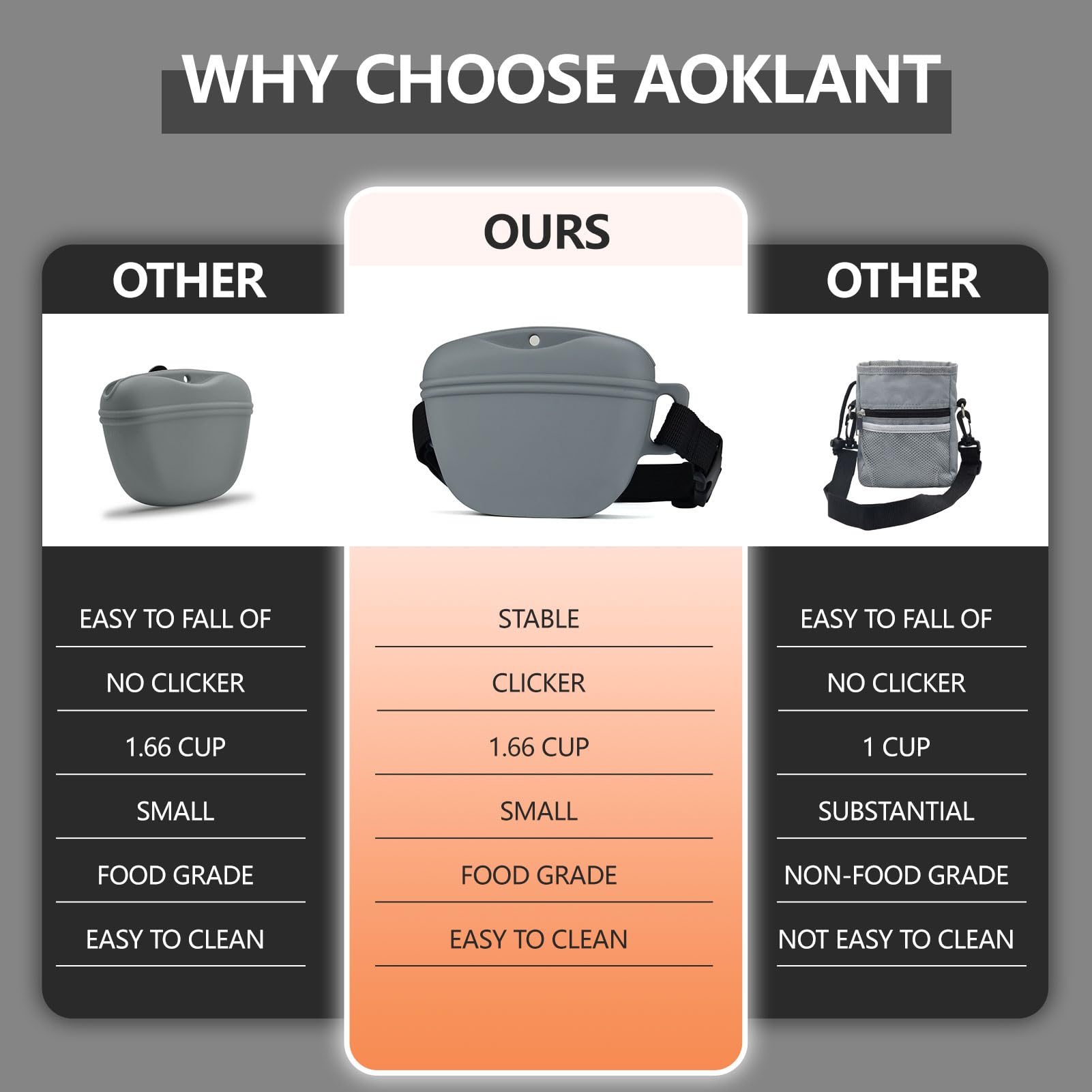 AOKLANT Dog Treat Pouch - 1.66 Cup Silicone Snack Pouch with Magnetic Closure, Grey - Perfect for Training and Walking