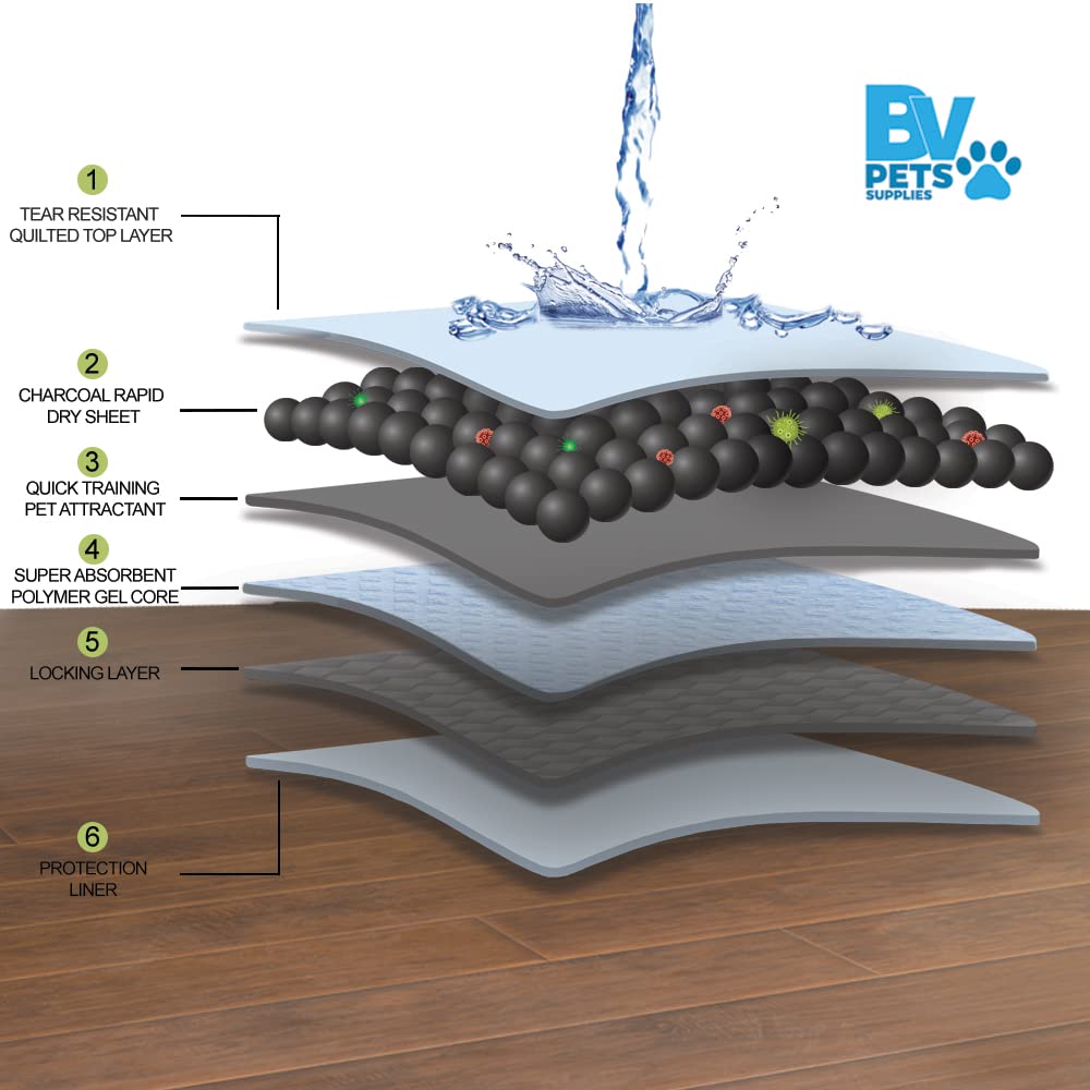 Bv Xl Puppy Pads X-Large Leak-Proof 28''X34'' [40Ct] | Carbon Pee Pads For Dogs Ultra Absorbent - Charcoal Dog Pee Pads Extra La