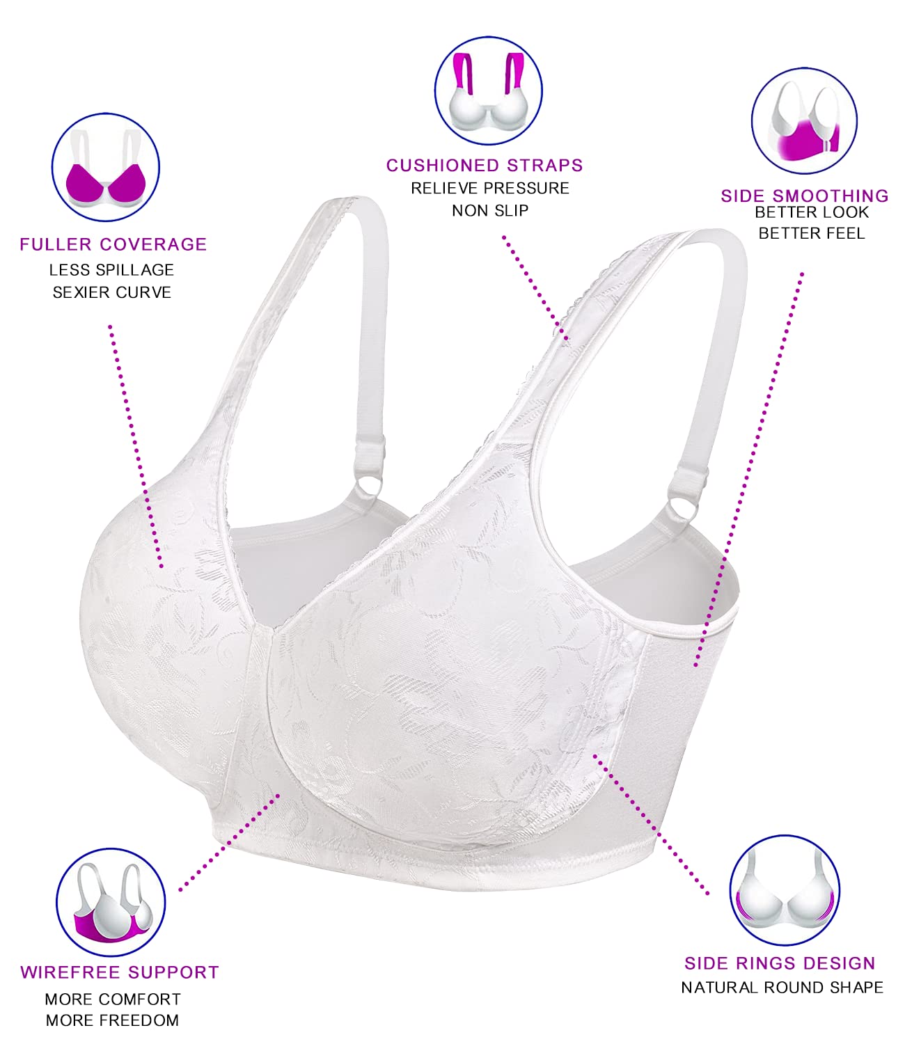 wirarpa Womens Minimizer Bras No Underwire comfortable Full coverage Wide Strap Plus Size No Padding Bra White 38D