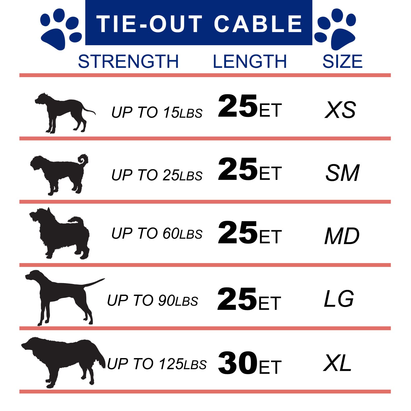 Darkyazi Dog Stake Tie Out Cable and Reflective Stake 16 ft Outdoor, Yard and Camping, for Medium to Large Dogs Up to 125 lbs (2