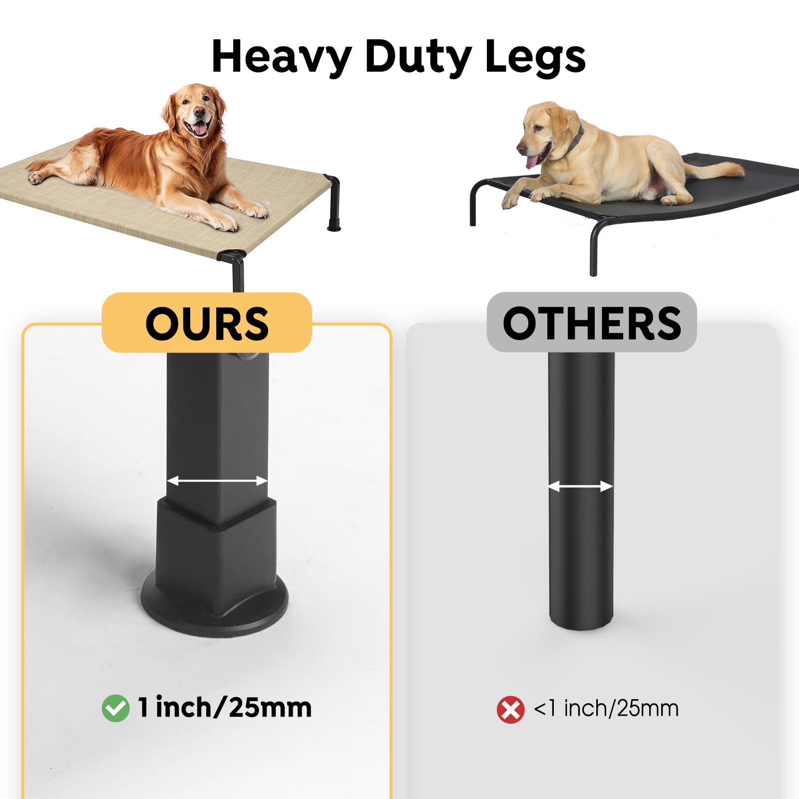 Veehoo Heavy Duty Elevated Dog Bed - Raised Dog Cot With Washable & Breathable Teslin Mesh, Non-Slip Silicon Feet, Cooling For I