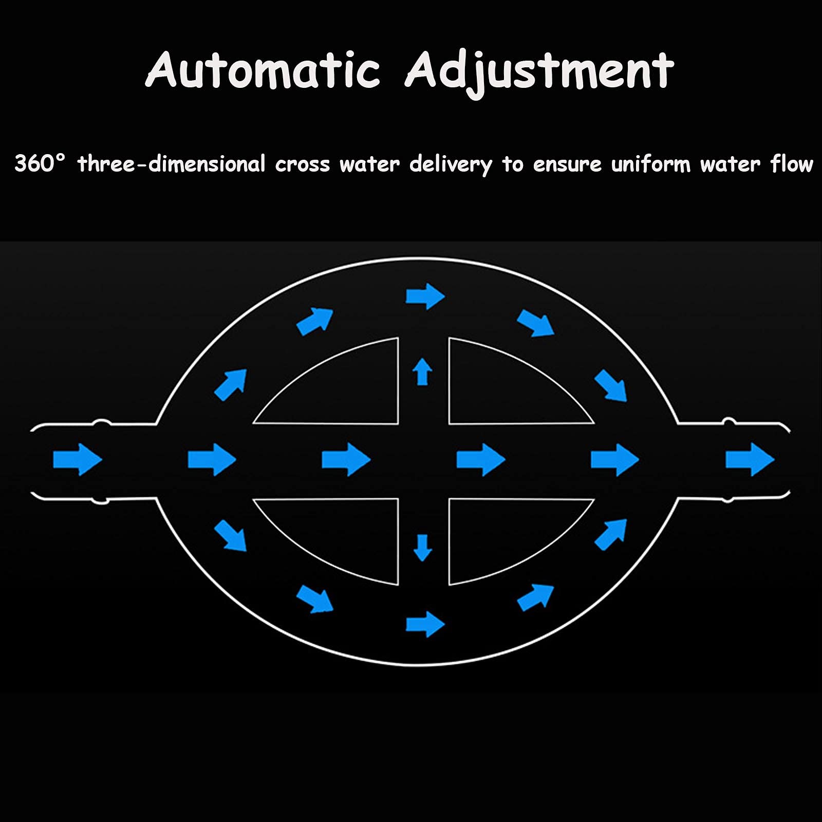 Wupyi Aquarium External Filter Fish Tank External Filter Box Aquarium Filter Fish Tank Upper Trickle Box Filters System 12 Box,Transparent