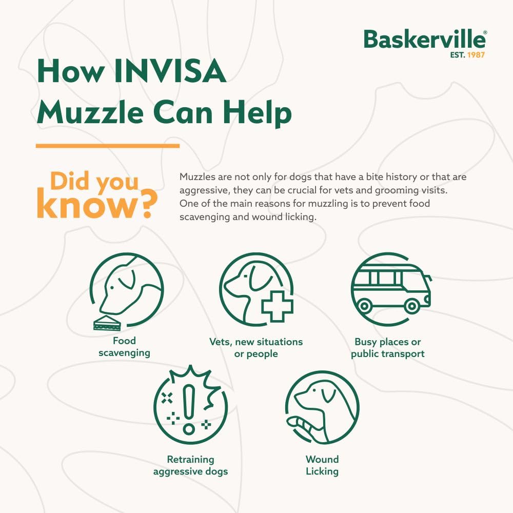 Baskerville INVISA Basket Dog Muzzle - Patented Humane Design with Facial Visibility, Padded Nose Band, Dog can Pant and Drink,