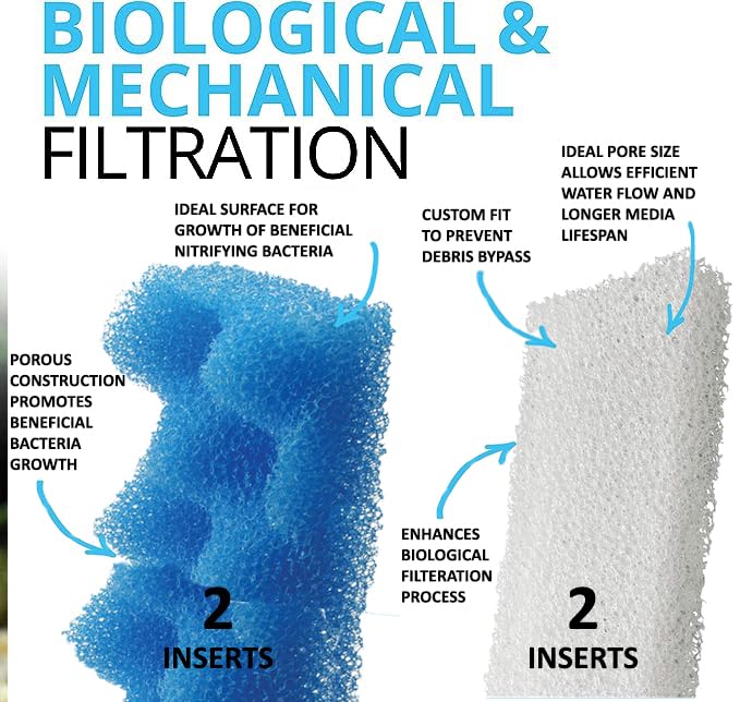 Inland Seas Fluval 406/407 Canister Filter Semi Annual Maintenance & Replacement Filter Media Kit Plus Bundle (8 Items)