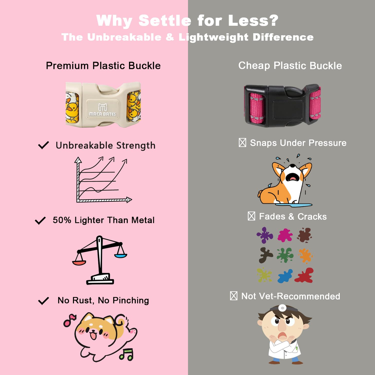 Maca Bates Easter Day Dog Collar Egg And Bunny Chicken Dogs Collars Soft Durable Cute Adjustable Pink Eggs Collor Easters Rabbit