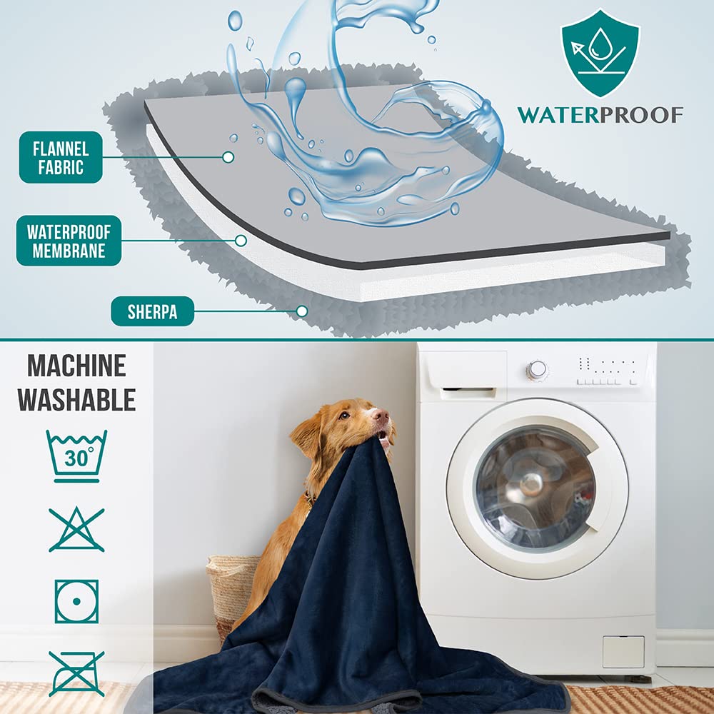 Petami Waterproof Dog Blanket For Small Medium Dogs, Pee Proof Pet Blanket Sherpa Fleece Couch Cover, Reversible Cat Throw Bed Sofa Protector, Soft Plush Washable Pad (Medium 29X40, Blue/Gray)
