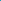 Pet and Dog Bandana Screen Printed, &quot;Little Wizard&quot; Turquoise Small