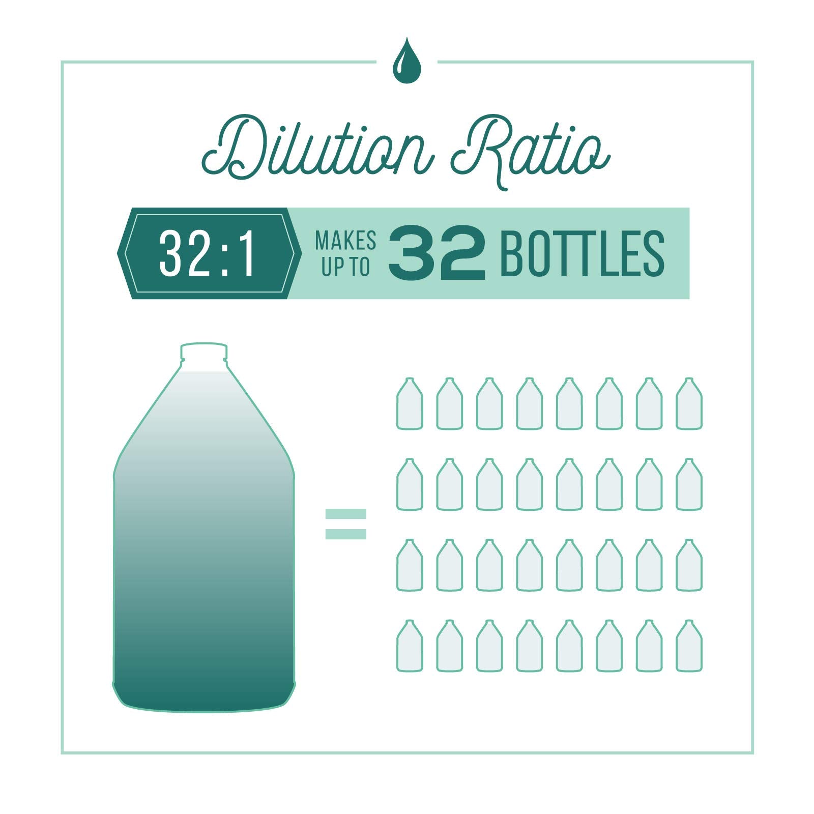 Nature'S Specialties Almond Crisp Ultra Concentrated Dog Shampoo For Pets, Make Up To 4 Gallons, Natural Choice For Professional Groomers, Texturizing And Volumizing, Made In Usa, 16 Oz
