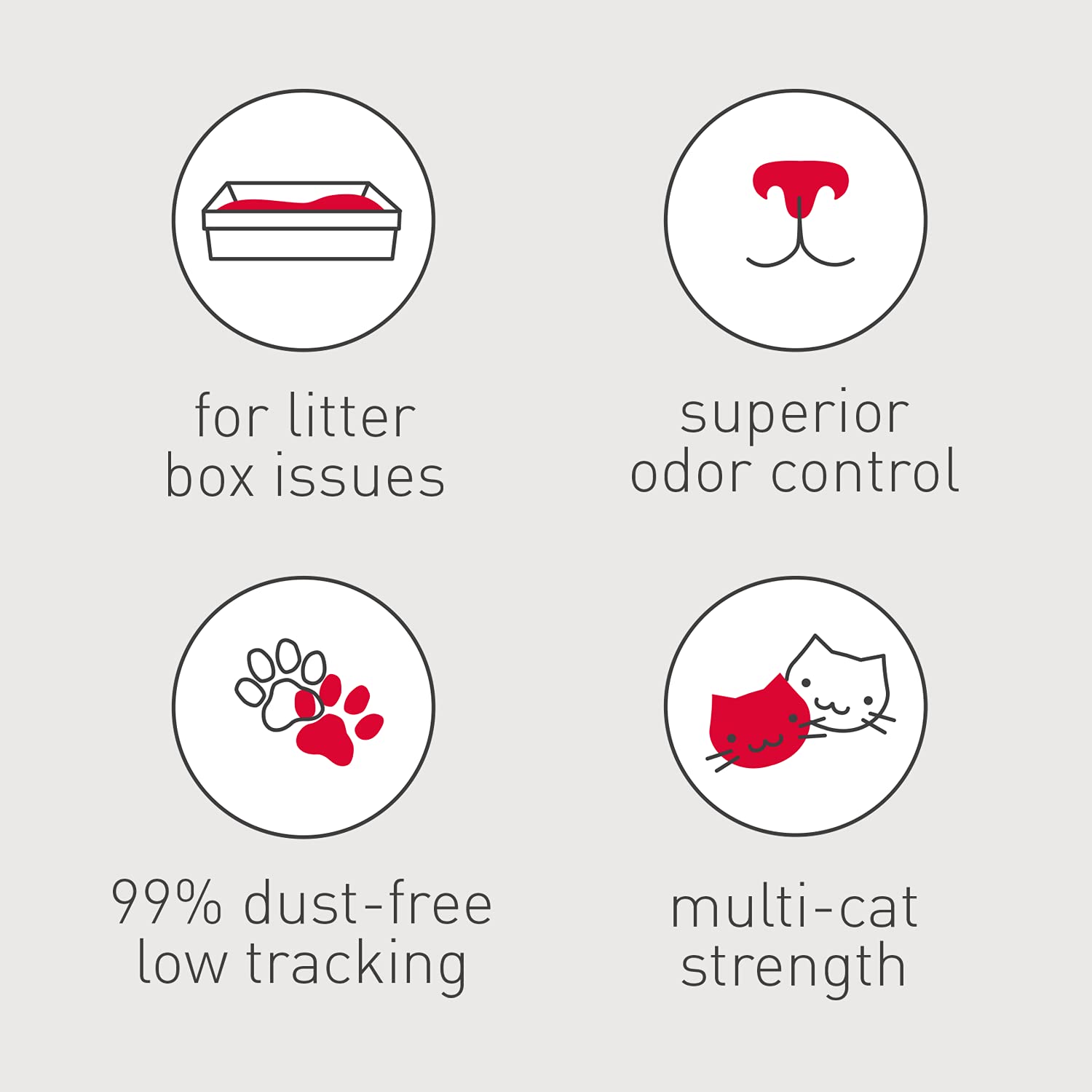 Dr. Elsey'S Premium Clumping Cat Litter - Cat Attract - 99% Dust-Free, Low Tracking, Hard Clumping, Superior Odor Control, Natural Herbal Attractant, Unscented & Natural Ingredients, 40 Lb