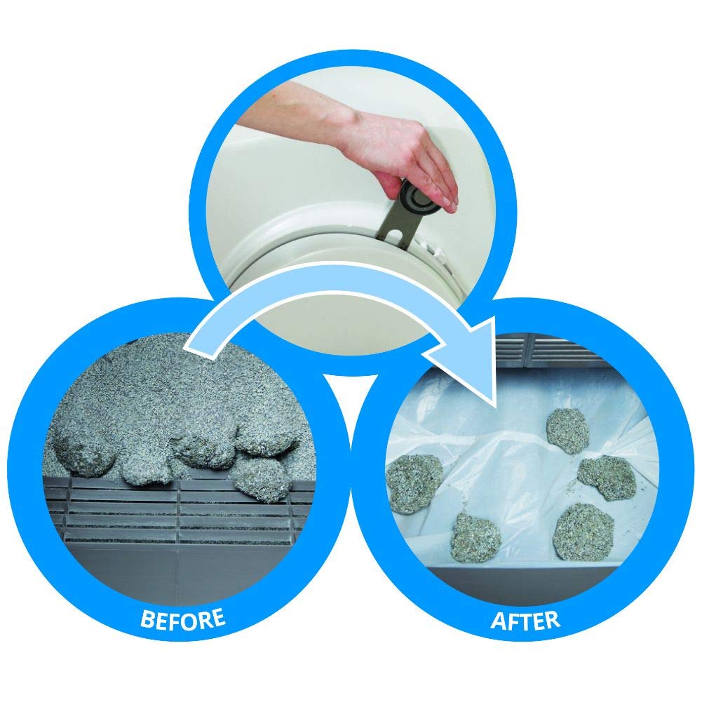 Catit Smartsift Automatic Sifting Cat Litter Box