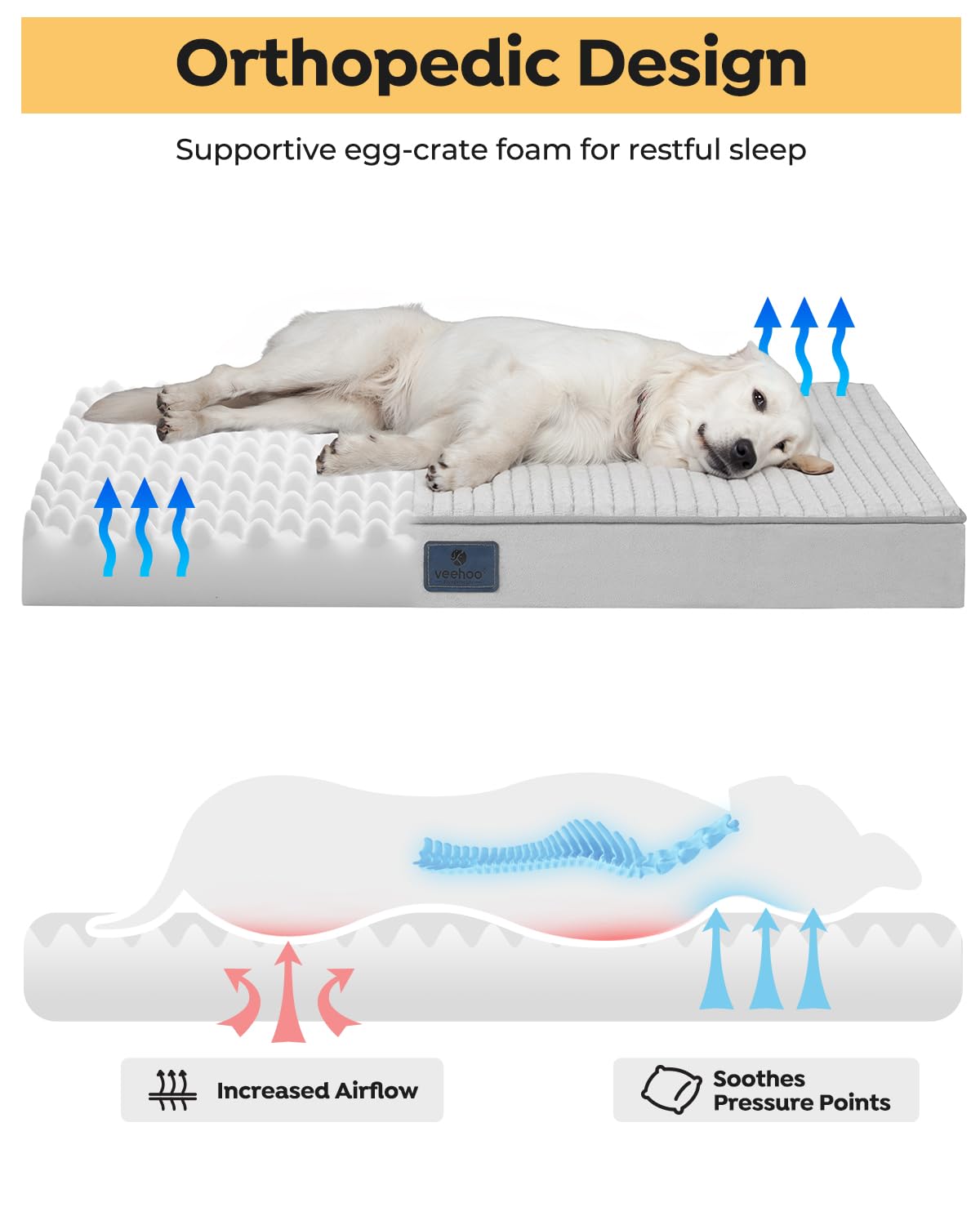 Veehoo Dog Beds Large Sized Dog-4'' Plush Flannel Large Dog Bed With Removable Washable Cover & Waterproof Inner Liner, Xl Ortho