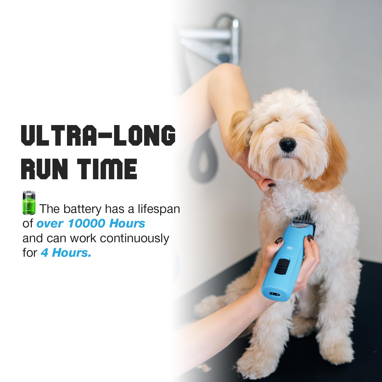 Fuzzyfix Professional Dog Clippers For Grooming - 2 Speed Pet Grooming Kit For Thick Curly Matted Coats - Low Noise Heavy Duty C