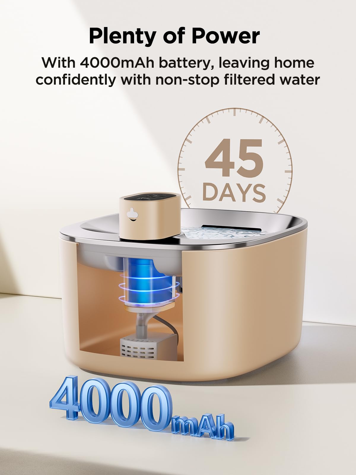 Feelneedy Cat Water Fountain Battery Operated, 4L/135 Fl Oz Pet Water Fountain For Cats And Dog With Motion Sensor, Ultra Quiet