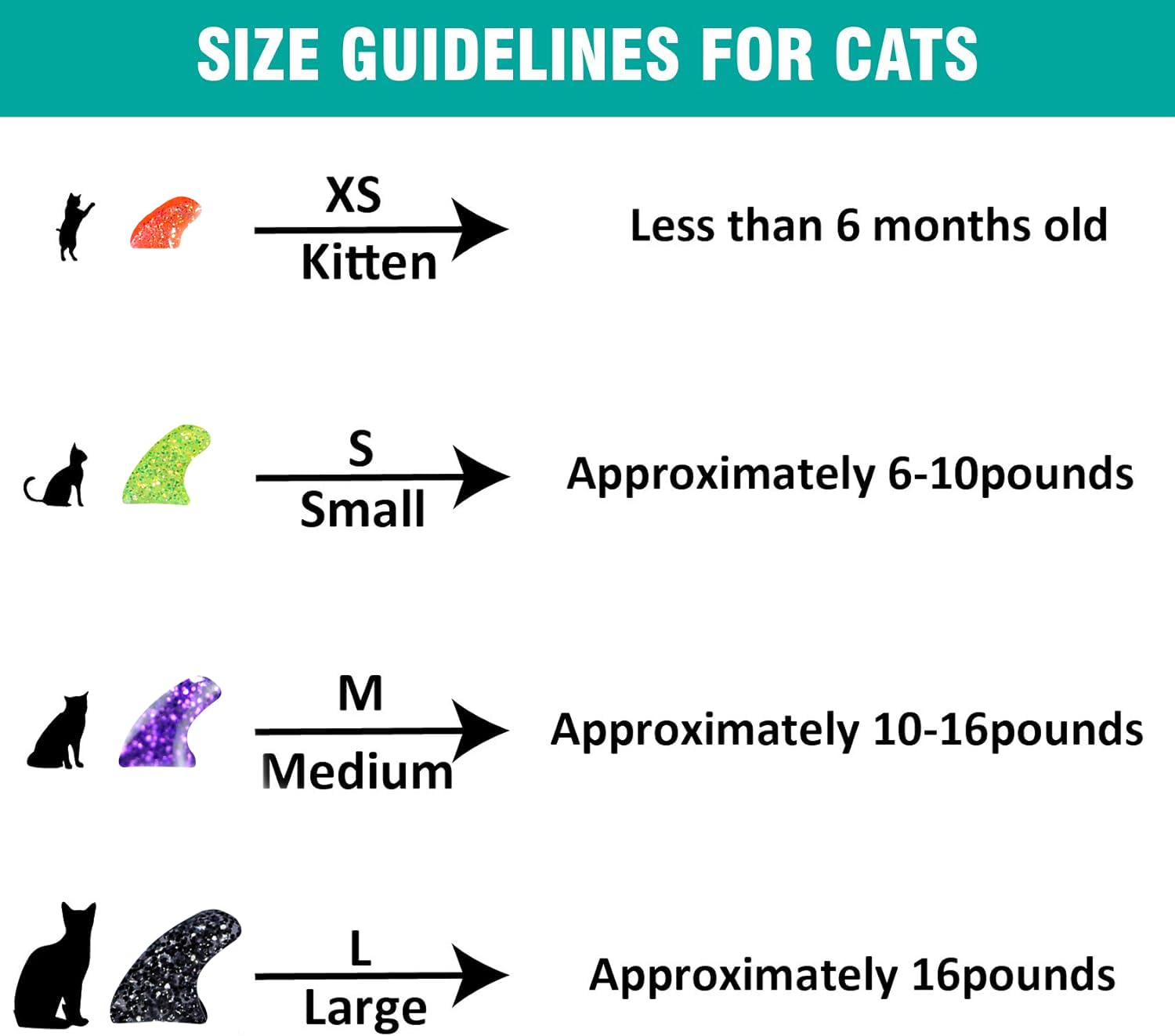 Miiouu 10X Colors / 100 Pcs Cat Nail Caps | Cat Claw Covers With Adhesives And Applicators | Beta (S)