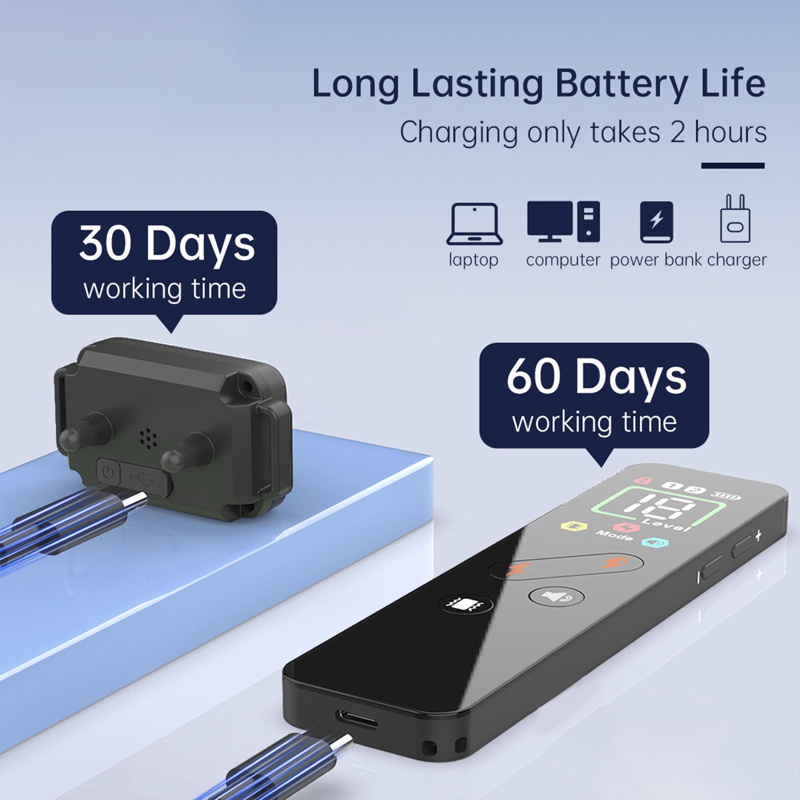 Fhkpet Shock Collar For 2 Dogs (10-120Lbs) - Dog Training Collar With Remote Ip67 Waterproof Electric Collar With 4 Training Mod