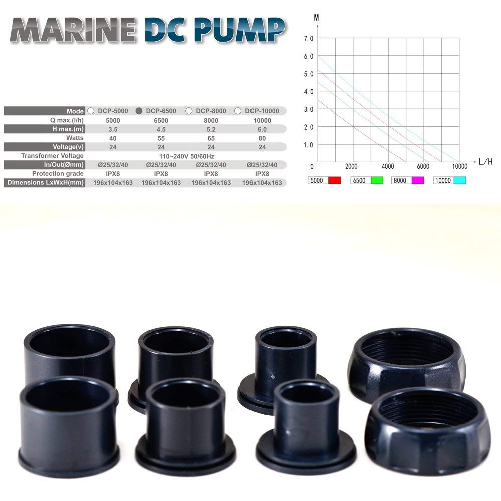 Jebao DCP Sine Wave Water Return Pump - DCP-6500, Copper, Ceramic Material