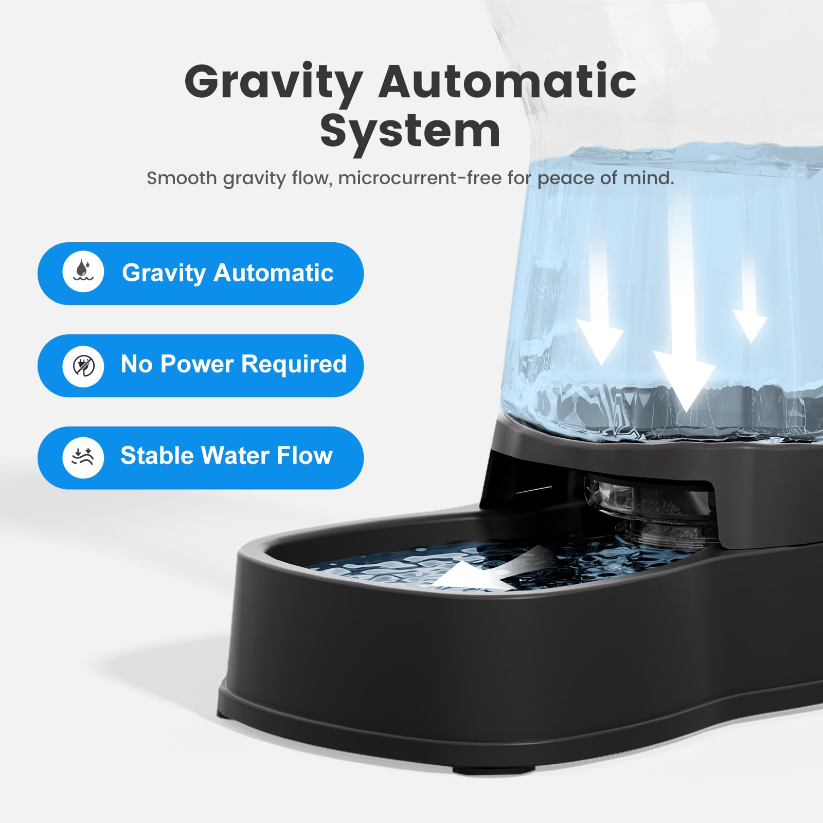 Gardner Pet Automatic Gravity Water Dispenser For Dogs, 1.0Gallon 100% Bpa-Free Dog Water Bowl Dispenser, Pet Water Fountain Dis