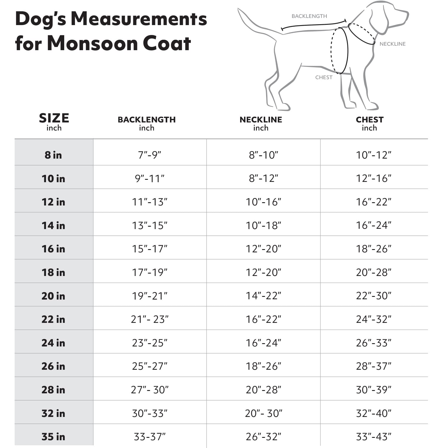 Hurtta Monsoon Coat, Dog Raincoat, Blackberry, 22 In