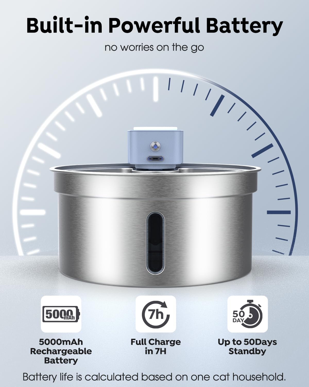 Veehoo 5L/169Oz Wireless Stainless Steel Cat Water Fountain 5000Mah Battery Operated Rechargeable Pet Dog Water Dispenser Indoor