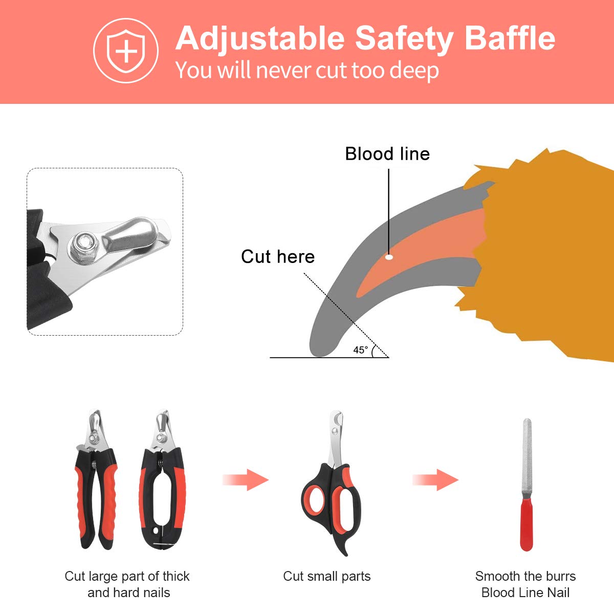 Bretheil Dog Nail Clippers Trimmer Set, Quick Safety Guard To Avoid Over-Cutting, Stainless Steel Razor Sharp Blades, Sturdy Non-Slip Handles, Storage Case And Nail File, Professional Pet Grooming