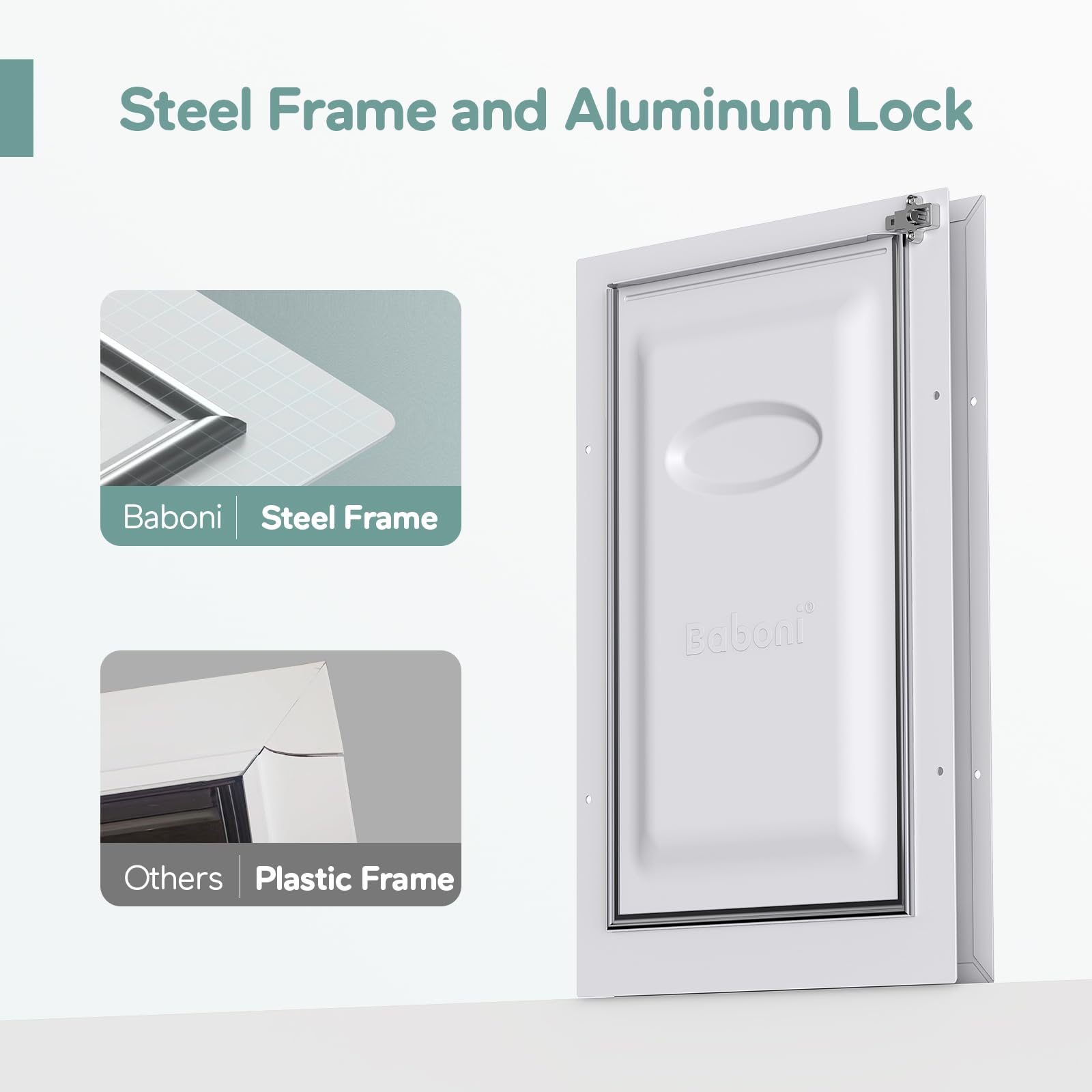 Baboni 3-Flaps Pet Door For Interior And Exterior Doors, Steel Frame And Telescoping Tunnel, Strong And Durable Dog Door (Pets U