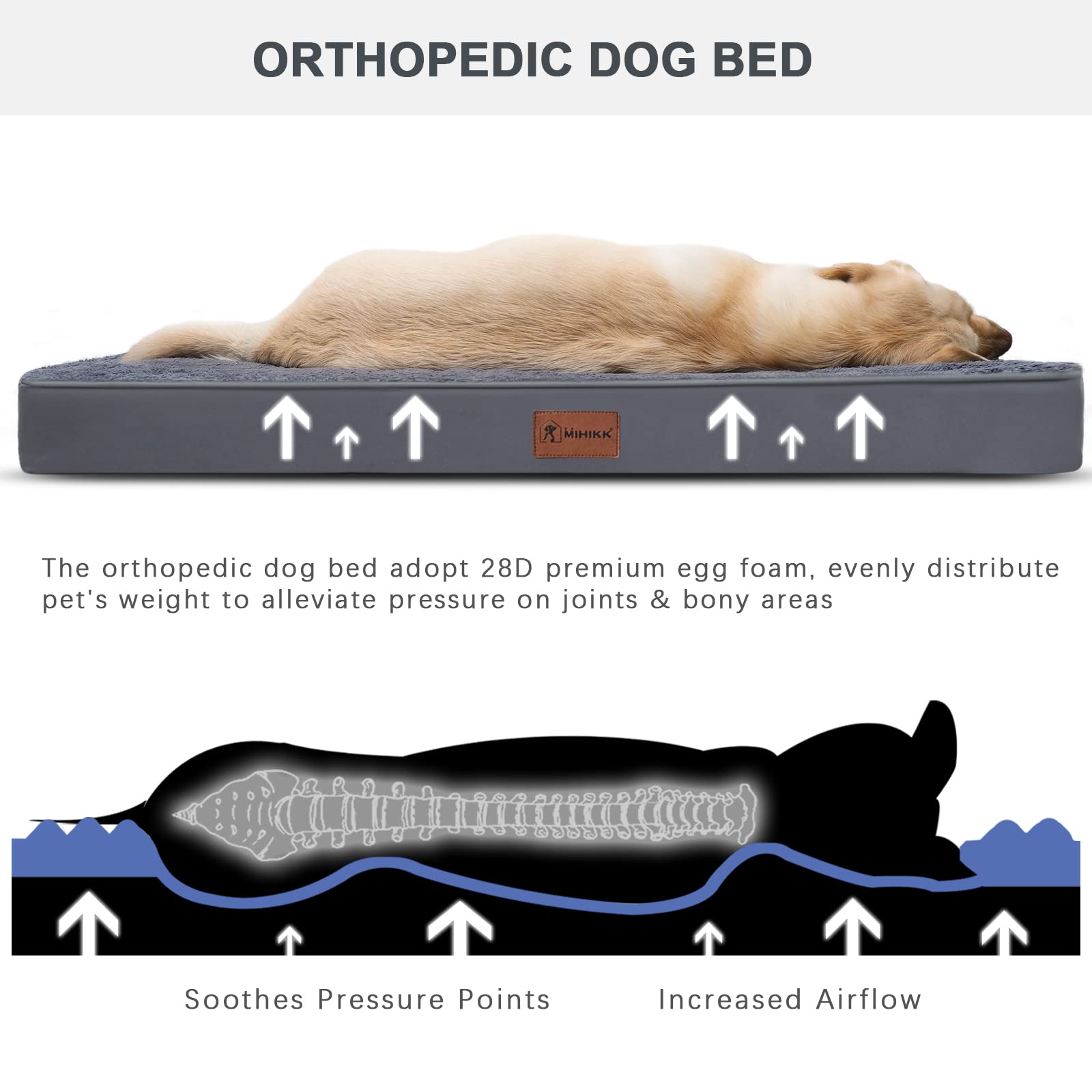 Mihikk Waterproof Extra Large Dog Bed Orthopedic Dog Beds For Crate With Removable Washable Cover Egg-Crate Foam Pet Pad Mat Wit