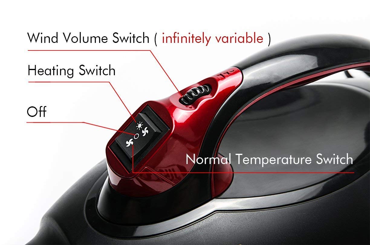 Shernbao High Velocity Professional Dog Pet Grooming Hair Drying Force Dryer Blower 4.5Hp (Pbd-701H)