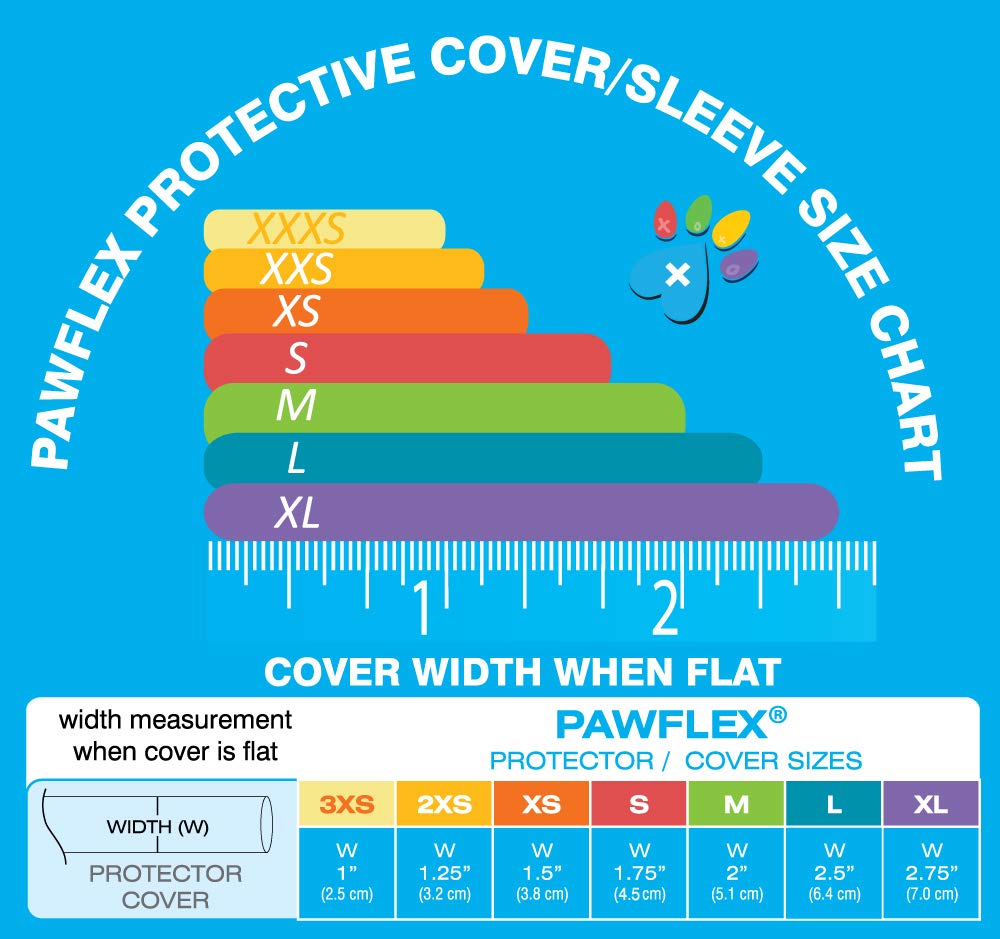 PawFlex Protective Sleeve Tubular Cover - Bandages - for Dogs Cats & Other Pets First Aid Wound Care Non-Adhesive Disposable Bre