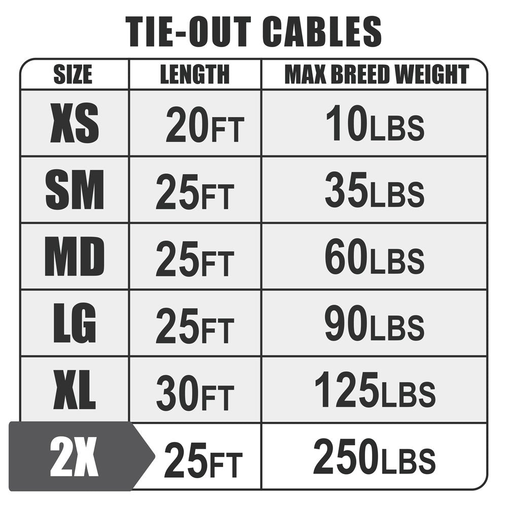 Bv Pet Super Heavy Xxl Tie Out Cable For Dogs Up To 250 Pound, 25 Feet