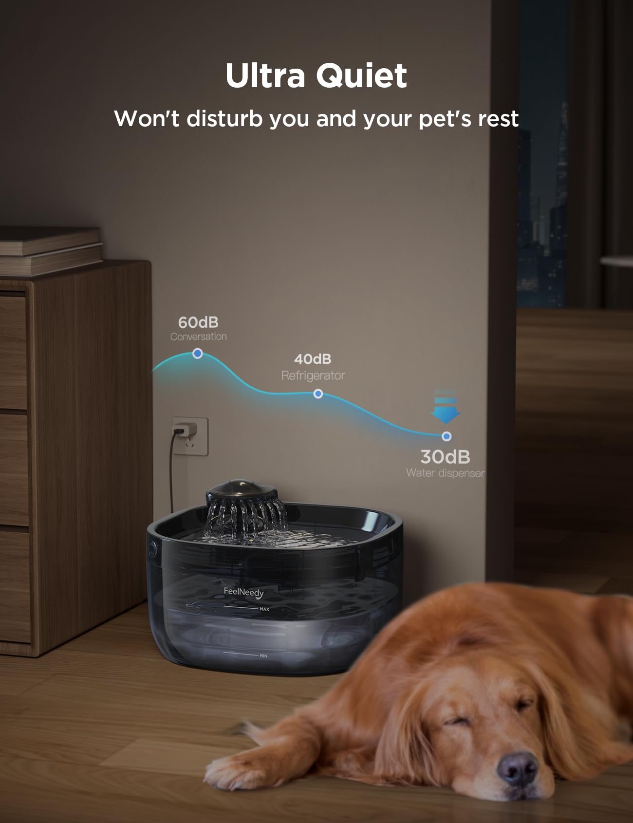 7L/1.8Gal Dog Water Fountain For Large Dog, Feelneedy Dog Water Bowl Dispenser Pet Water Fountain, Water Dispenser For Dogs With