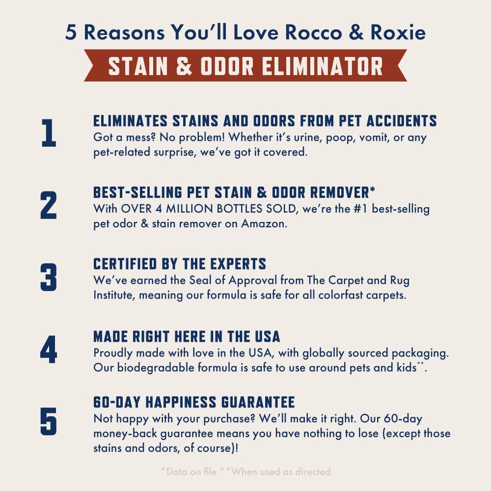 Rocco & Roxie Supply Co. Stain & Odor Eliminator For Strong Odor - Enzyme Pet Odor Eliminator For Home - Carpet Stain Remover For Cats & Dog Pee - Enzymatic Cat Urine Destroyer - Carpet Cleaner Spray