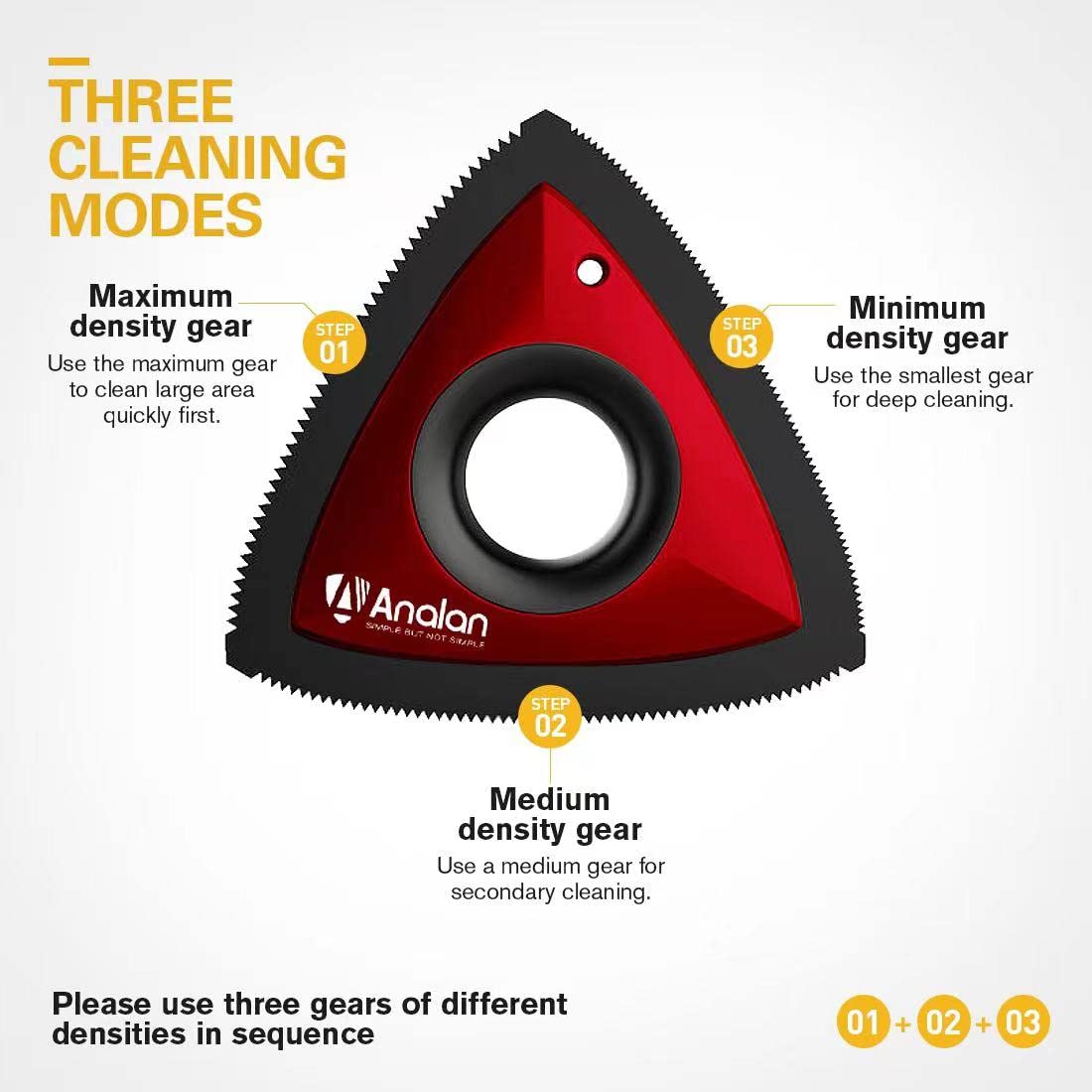 Analan Mini Pet Hair Remover For Car Detailing Supplies, Carpet Dog Hair Remover For Car Interior, Triangle Dog Hair Remover For Auto Detailing, Couch, Furniture, Lint, Carpet (Metallic Red)