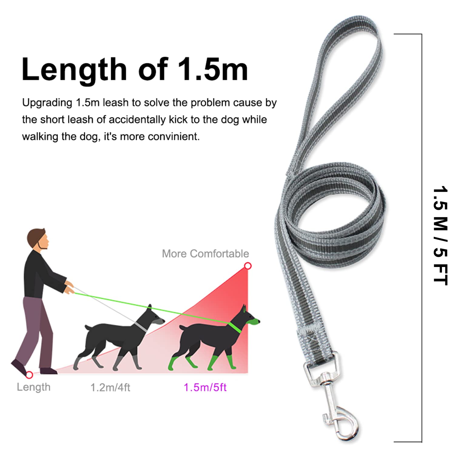 Puppy Harness And Leash Set - Dog Vest Harness For Small Dogs Medium Dogs- Adjustable Reflective Step In Harness For Dogs - Soft Mesh Comfort Fit No Pull No Choke (L, Camouflage Green)