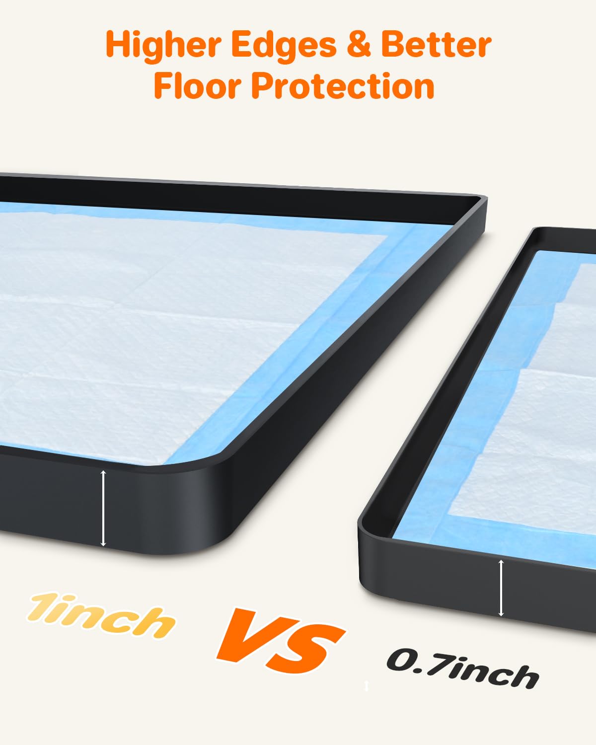 Pee Pad Holder For Dogs, 27''X27'' Dog Pad Holder [1 Inch Raised Edge] Dog Pee Pad Holder Non-Slip Silicone Mat & Leak-Proof Dog