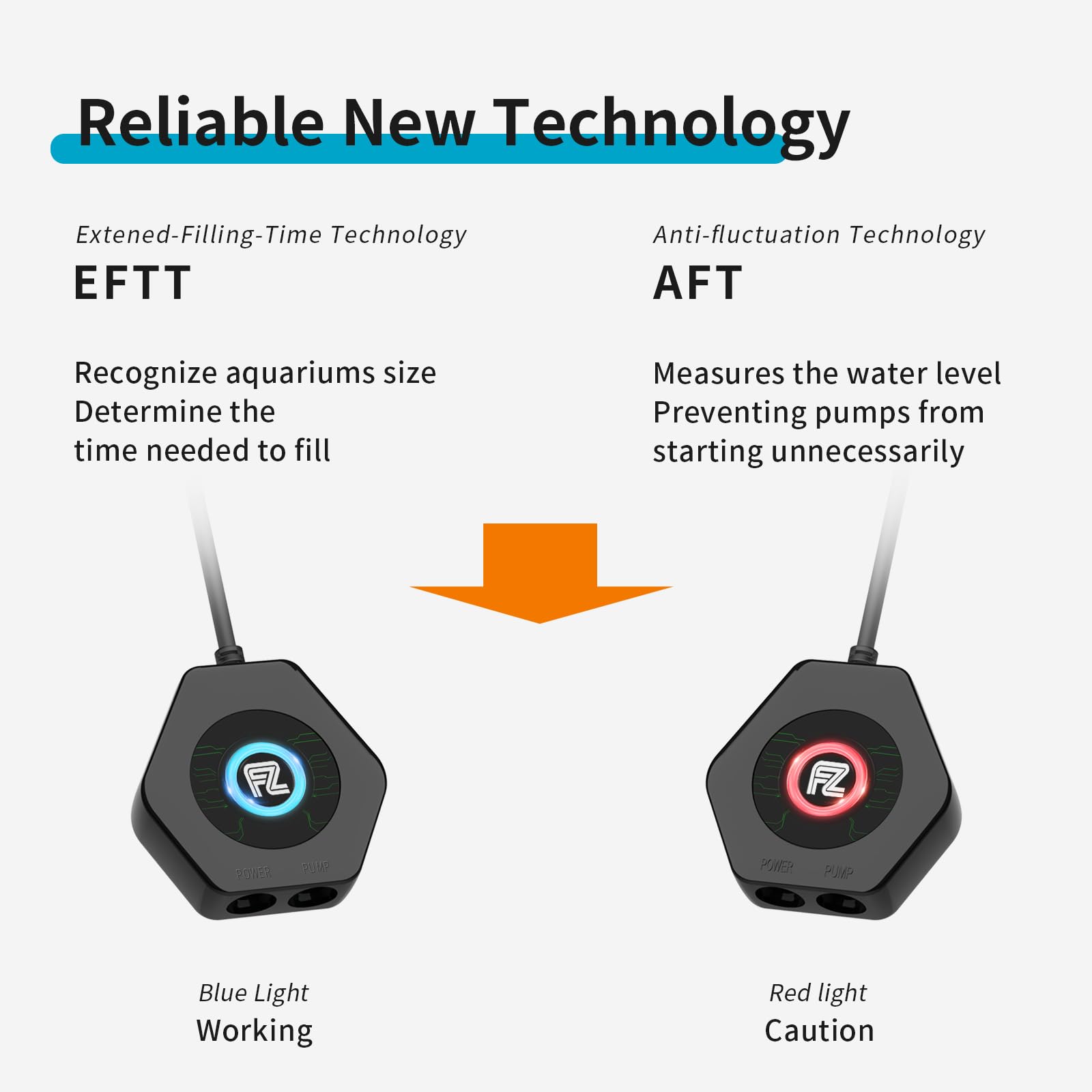 FZONE ATO with Controller, QST2.0 Auto Top Off System for Saltwater Aquarium & Freshwater Aquarium