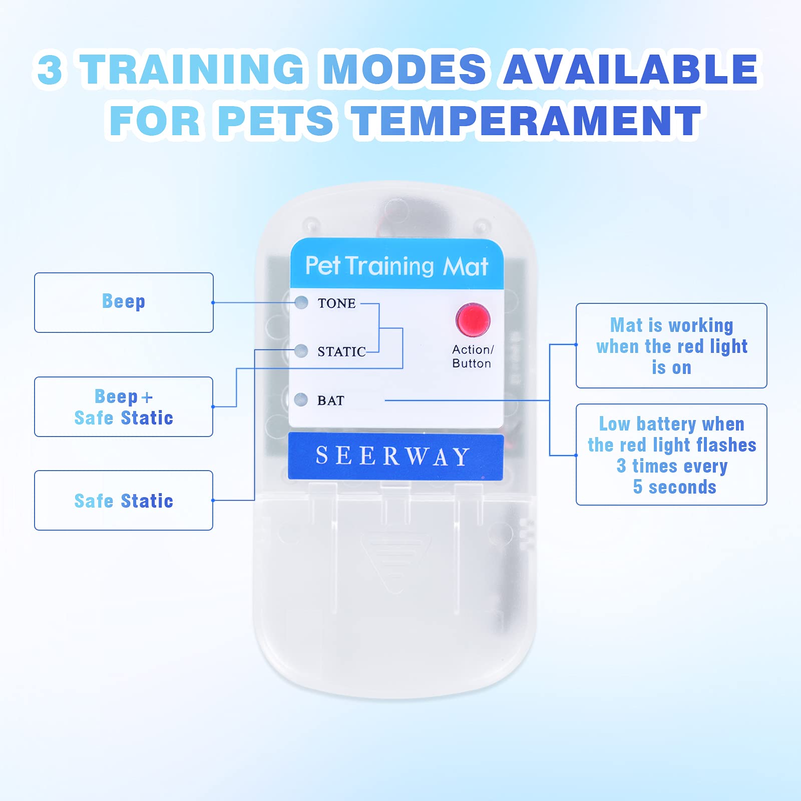 Seerway Scat Pet Shock Mat With Tester, Shock Pads For Dogs And Cats Training Indoor, Electric Repellent Mat Keeps Pets Off Couch, Sofa, Counter Top, 3 Training Modes, Battery Operated