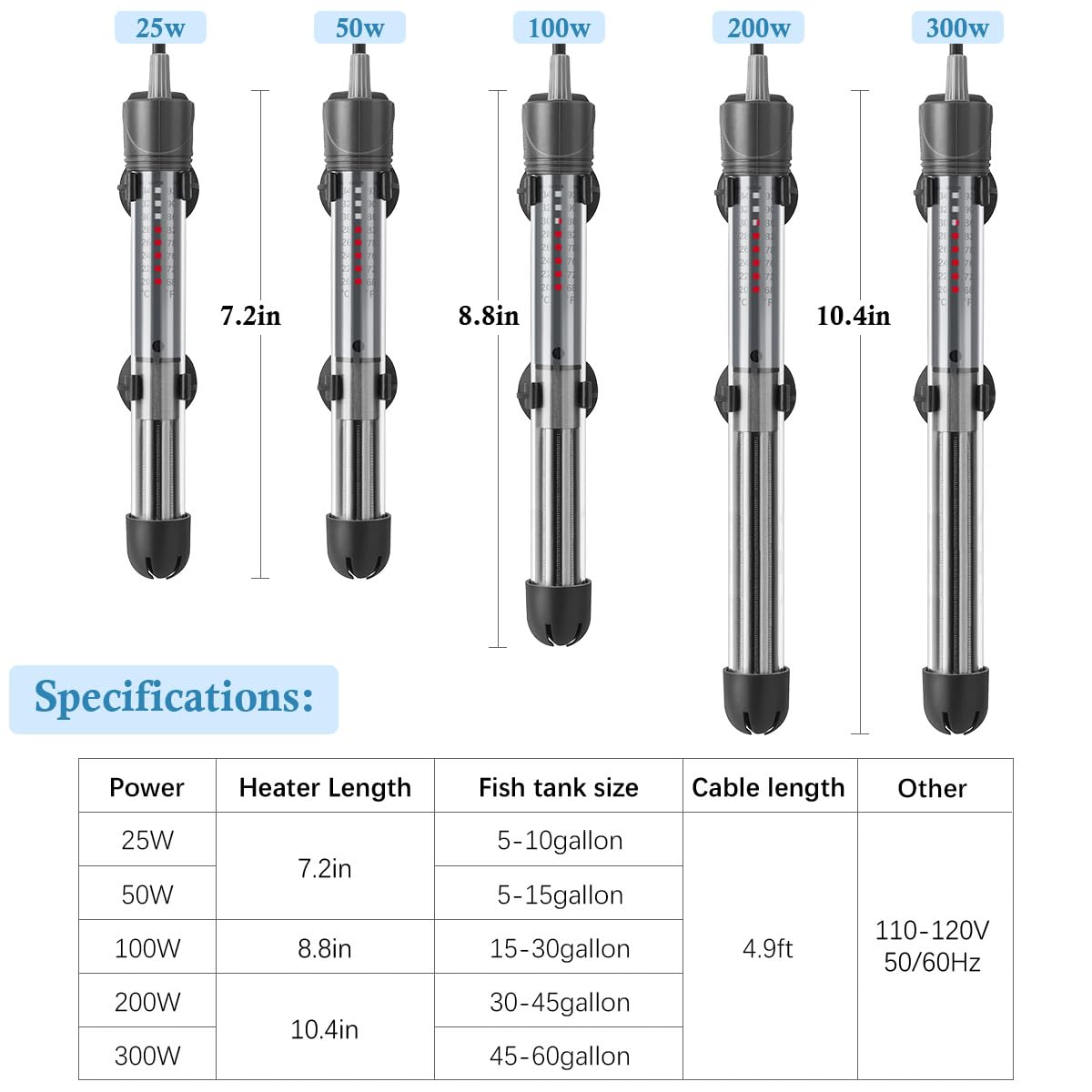 Hitop 25W 50W 100W 200W 300W Adjustable Aquarium Heater, Submersible Fish Tank Heater Thermostat With Suction Cup (50W)