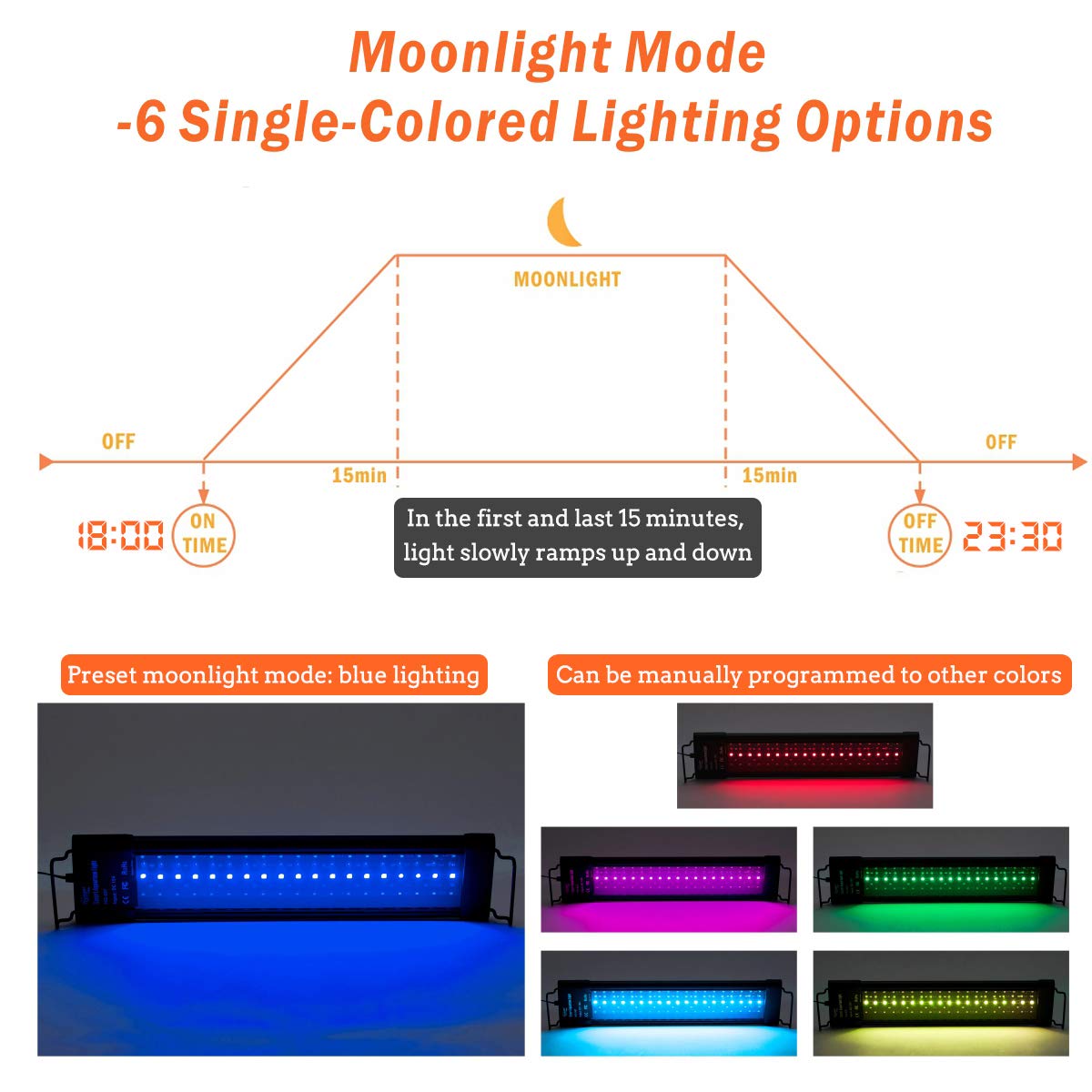 hygger LED Aquarium Light 30-36 Inch, Dimmable Full Spectrum, Black, Model 957, Extendable with Timer for Freshwater Planted Tanks