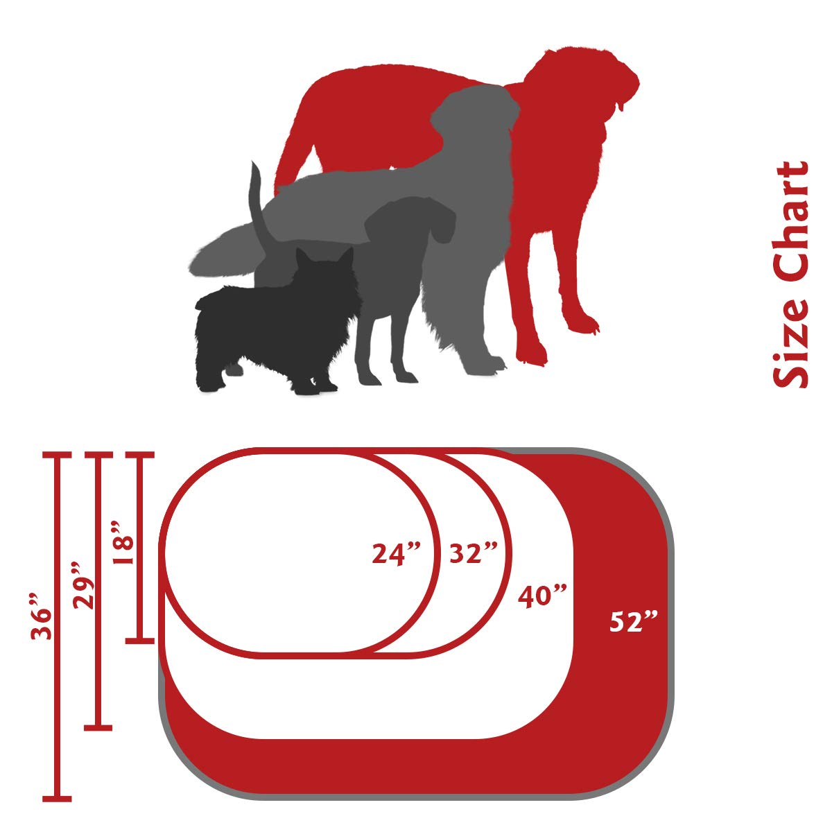 52 Inch Red & Sherpa Bagel Dog Bed By Majestic Pet Products