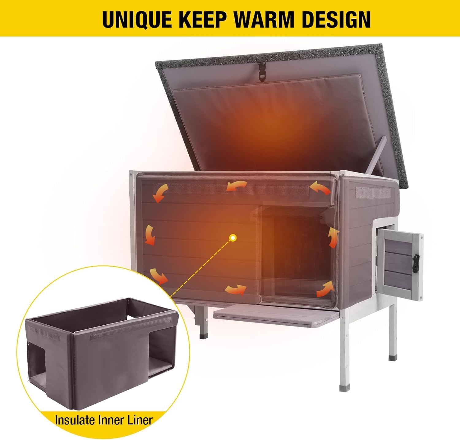 Aivituvin Cat House With Insulated Liner, Large Heated Feral Cats Shelter, Weatherproof Cat Condos For Outdoor Indoor Cats