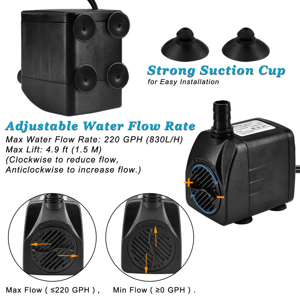 DOMICA 220 GPH Ultra Quiet Fountain Pump, Small Submersible Pump (15W 800L/H) for Pond, Water Feature, Aquariums, Hydroponics, I