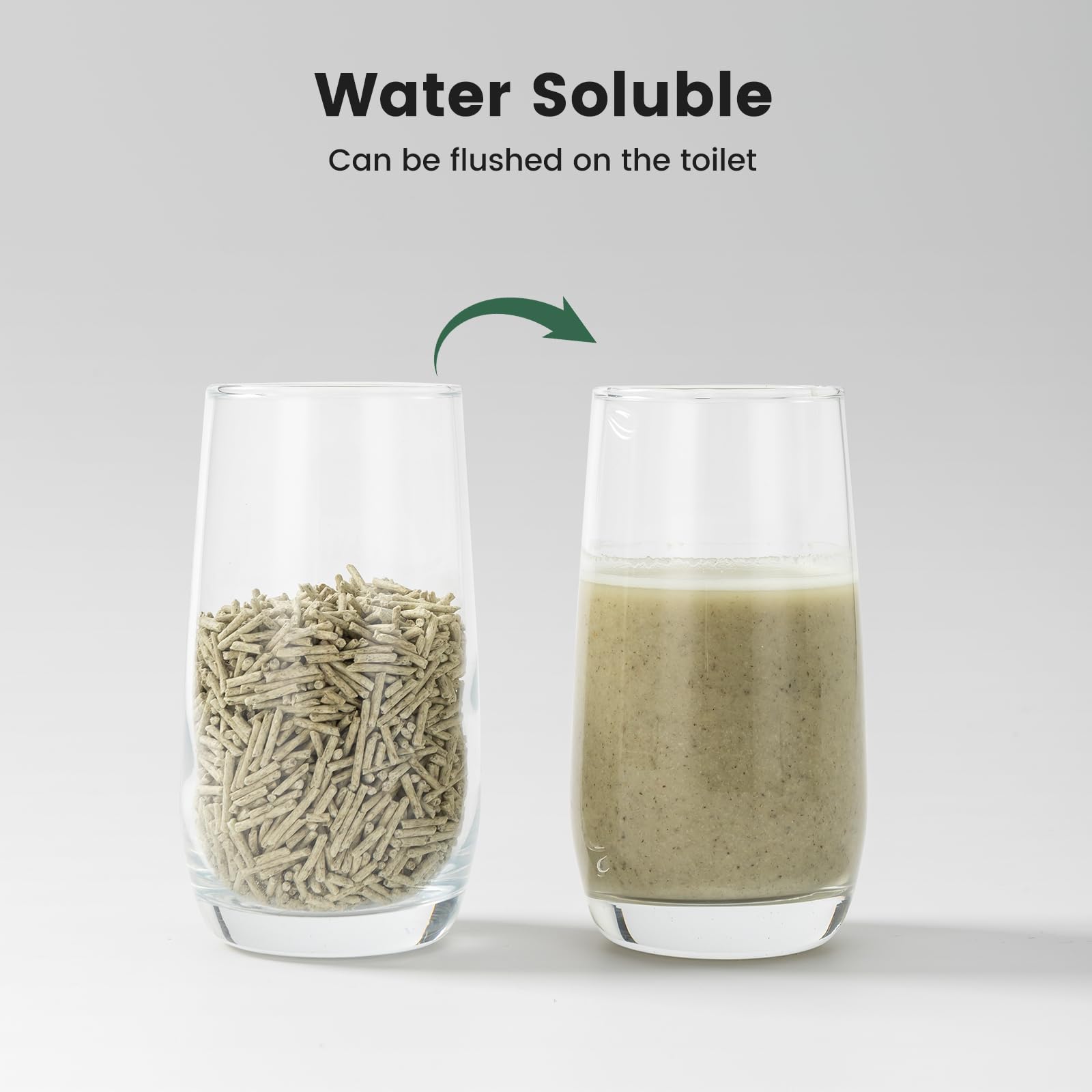 Gardner Pet Natural Tofu Cat Litter, Cat Litter With Green Tea Extract - Dust-Free, Fast Clumping, Flushable, And Odor Control F