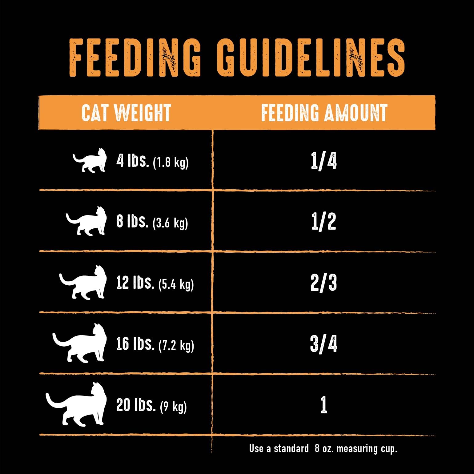 CRAVE High Protein Grain Free Dry Cat Food, Chicken, 4 lb Bag