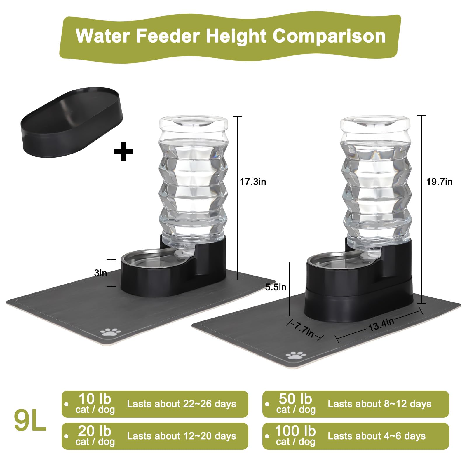 RIZZARI Upgraded Automatic Dog Water Dispenser: 9L Black Gravity Large Stainless Steel Raised Pet Feeder with Filter - Includes