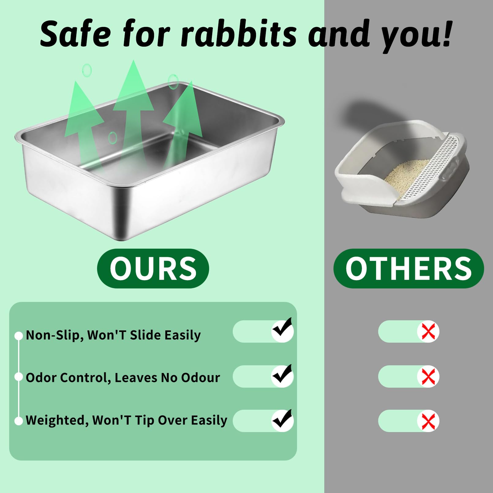 Bnosdm Large Rabbit Litter Box Stainless Steel Bunny Litter Pan Open Pet Litter Box Toilet With Non-Slip Feet Mats For Rabbits,