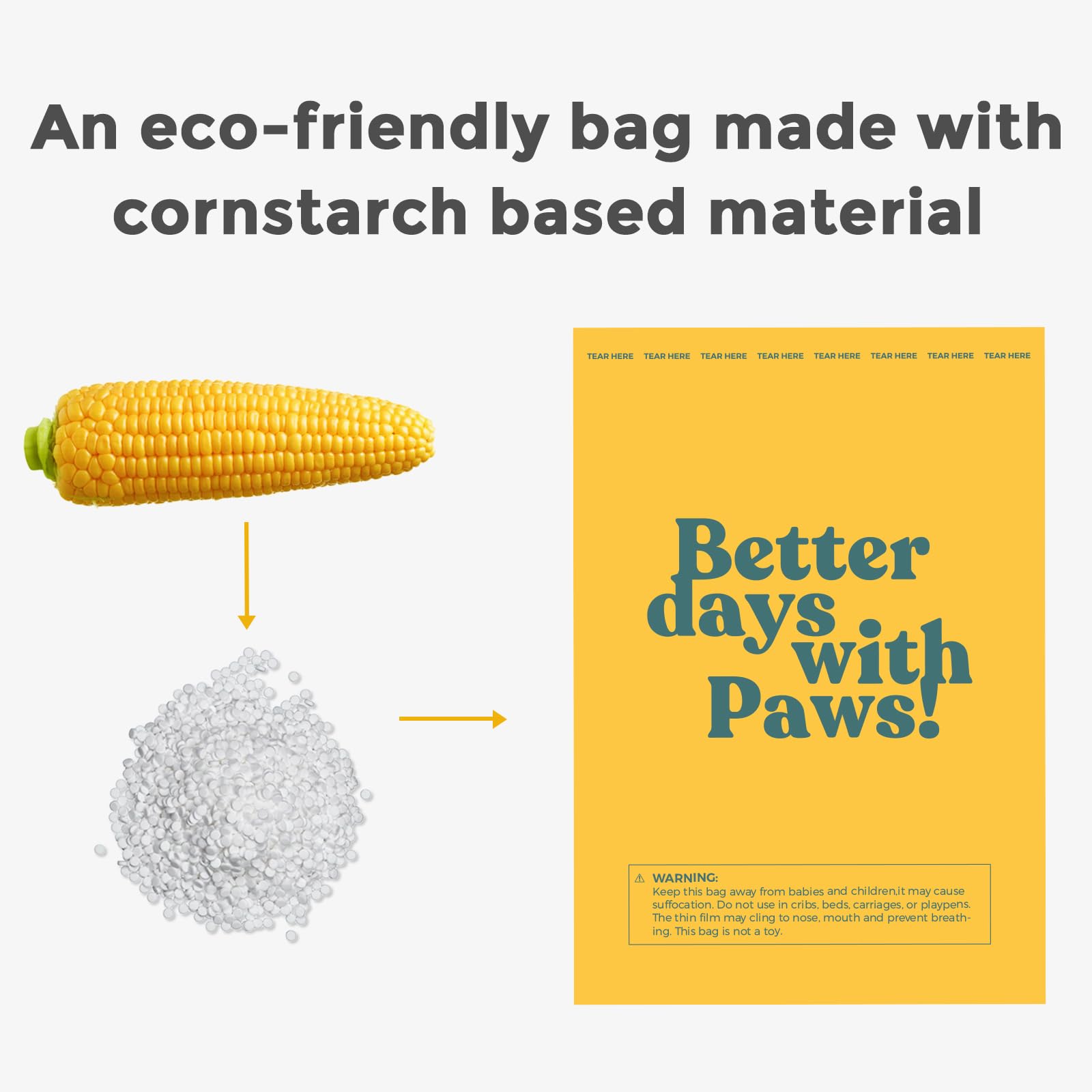 Dog Poop Bags Rolls Biodegradable Thickened Leak Proof Dog Waste Bags -600 Count 40 Rolls - Cornstarch Based Doggie Poop Bag For