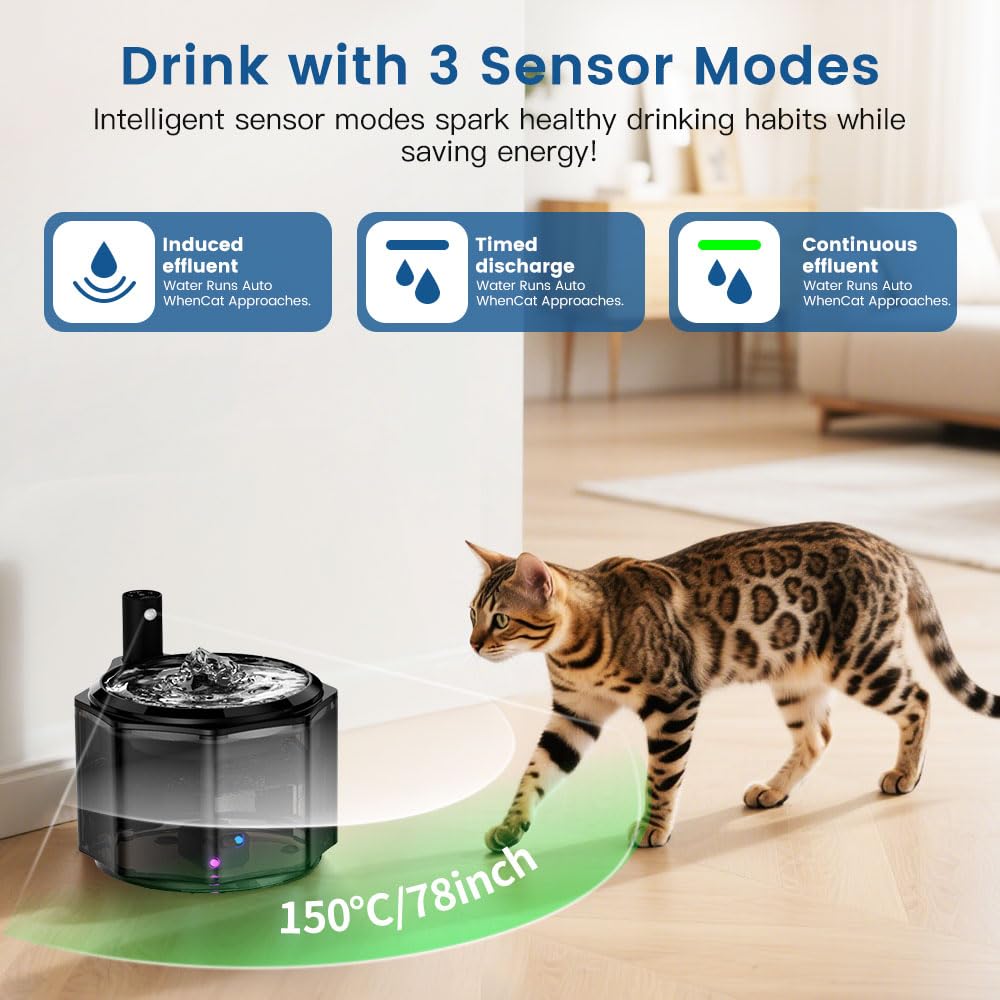 2025 Upgraded Cat Water Fountain, Pet Water Fountain With 150Motion Sensor, Battery Operated Cat Fountain With Water Circulation